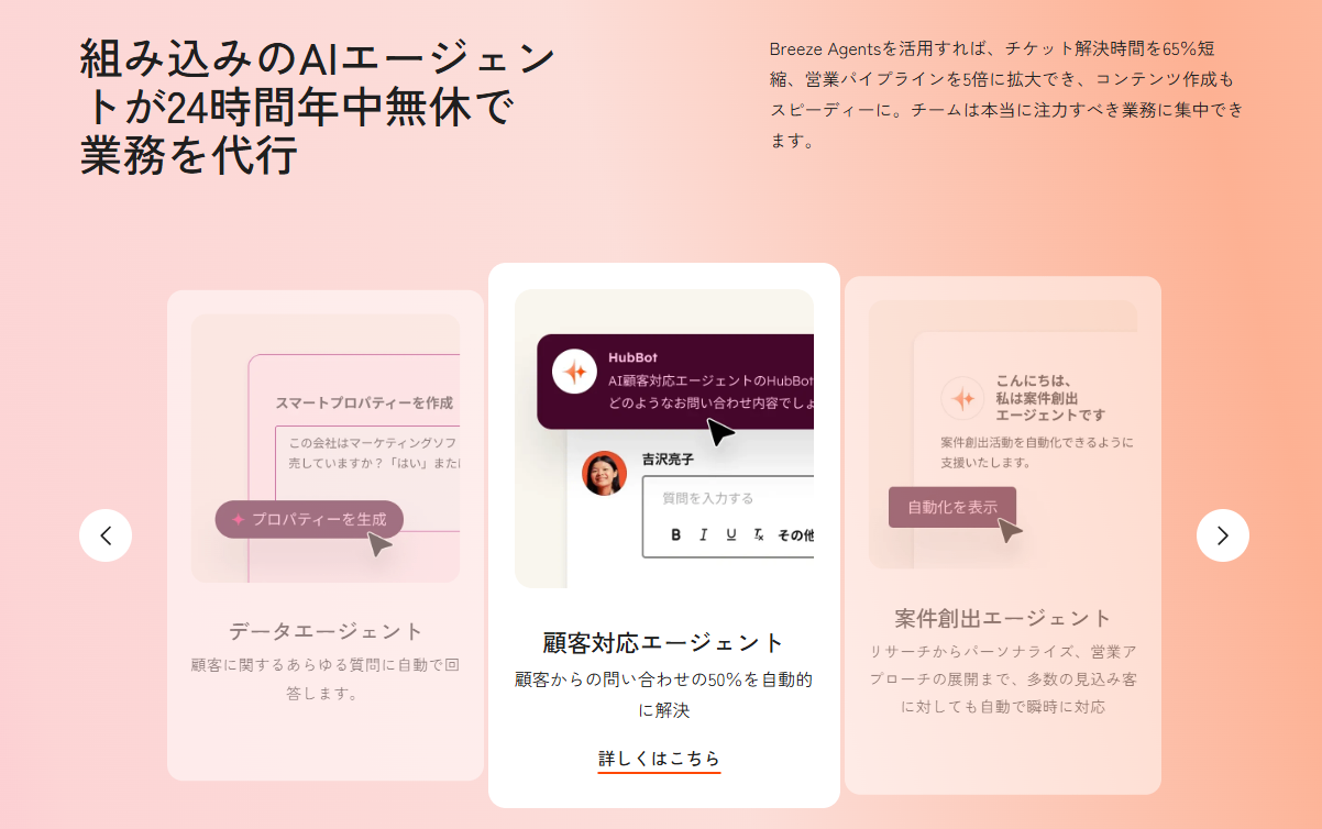 HubSpot紹介画像の3枚目